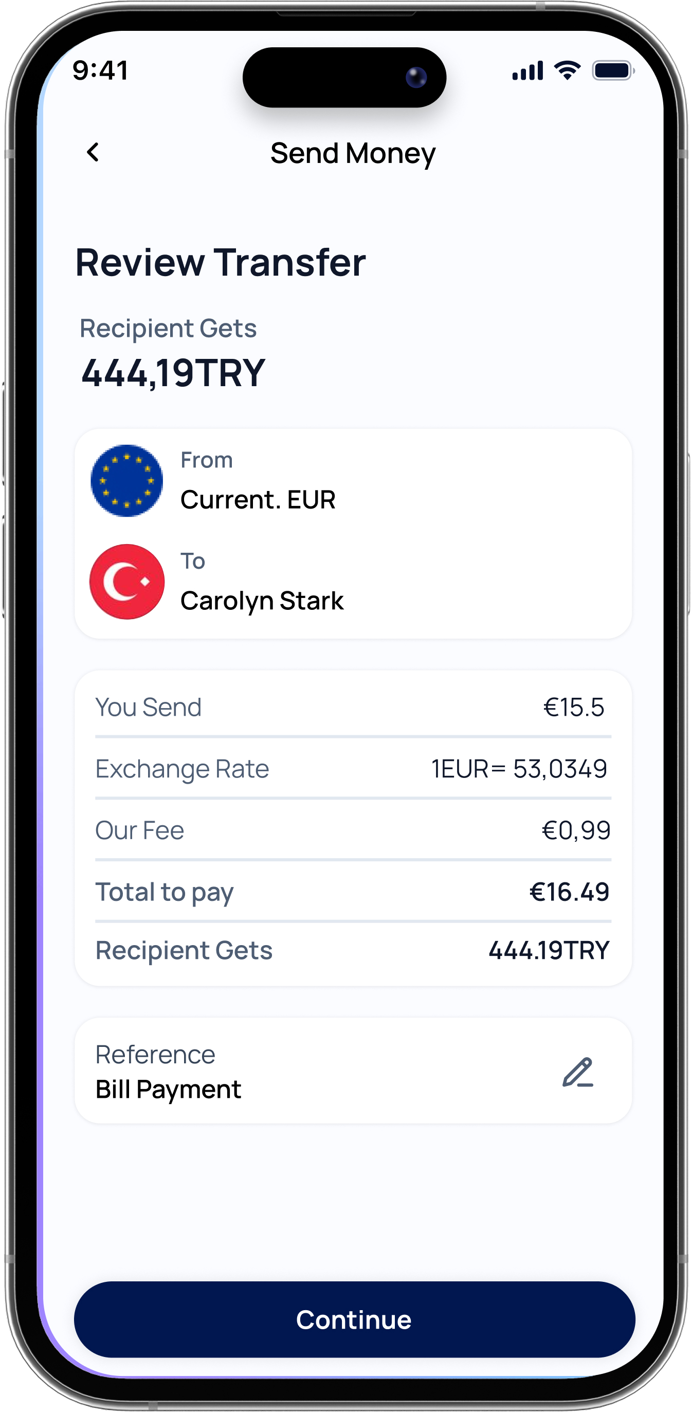 Review international transfer