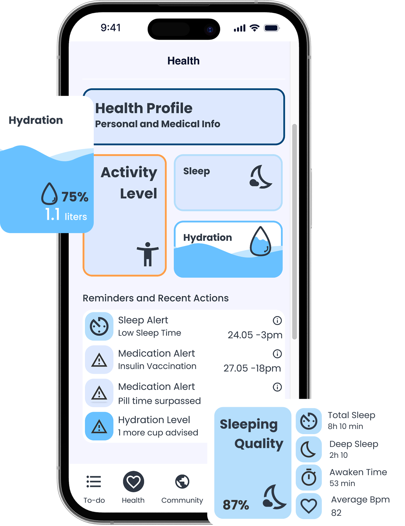 Health
