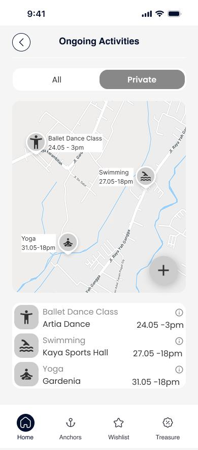 Ongoing Activities map wireframe