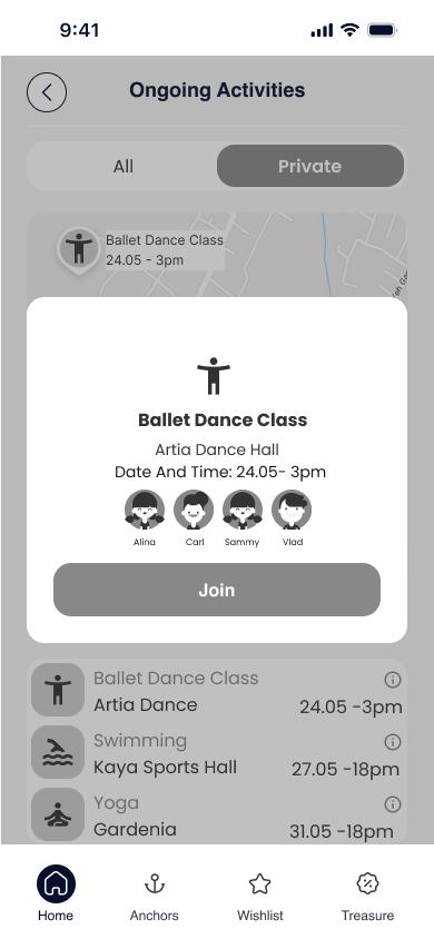 Ongoing Activities wireframe with Ballet Dance Class modal