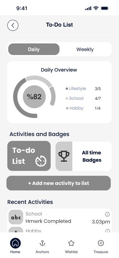 To-Do daily overview wireframe