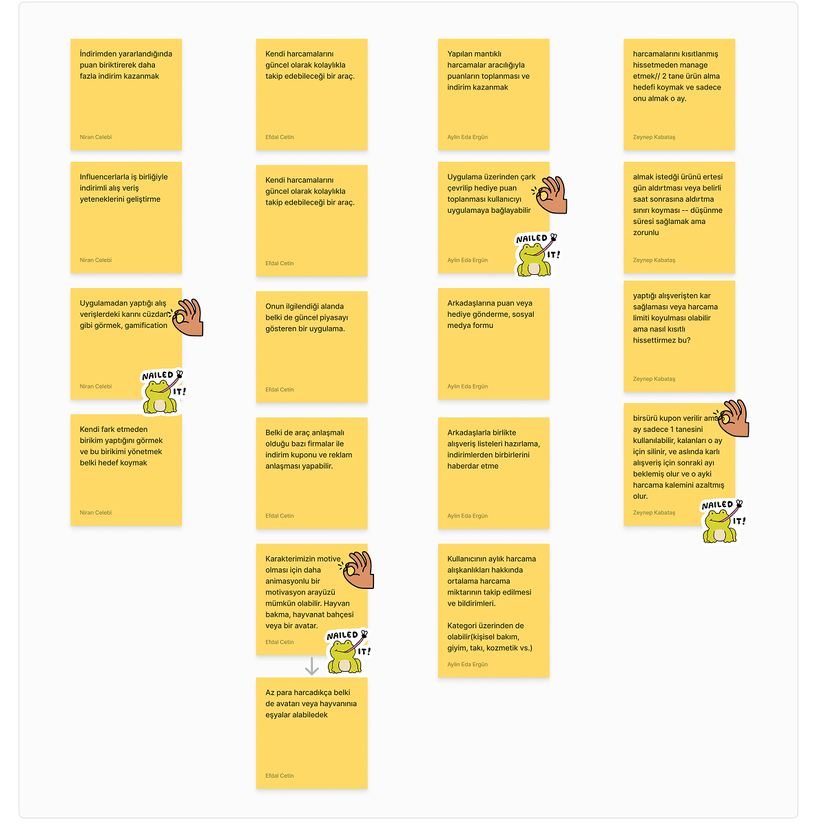 Pinty ideation visual