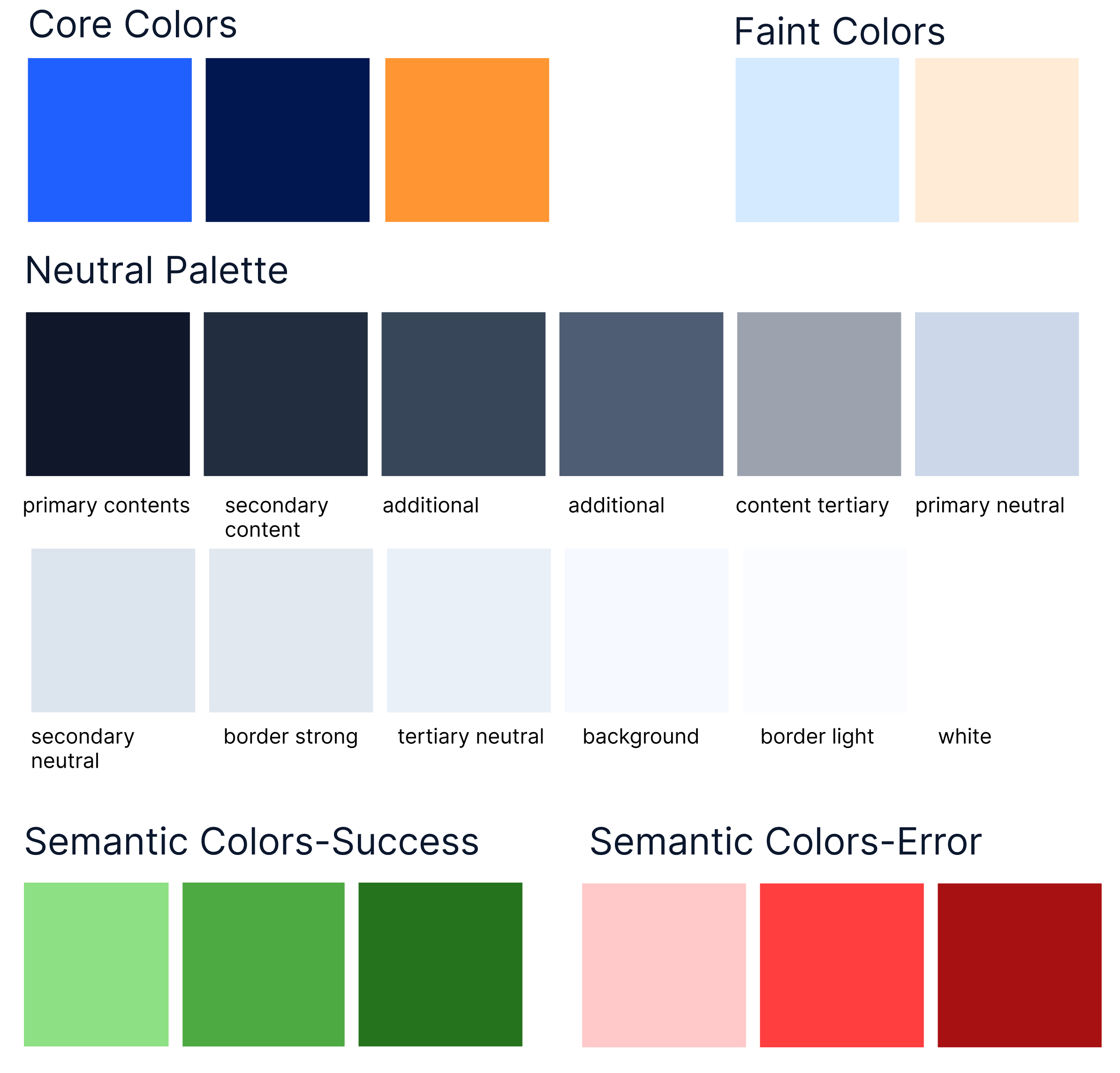 Stitch color system with core, neutral and semantic palettes