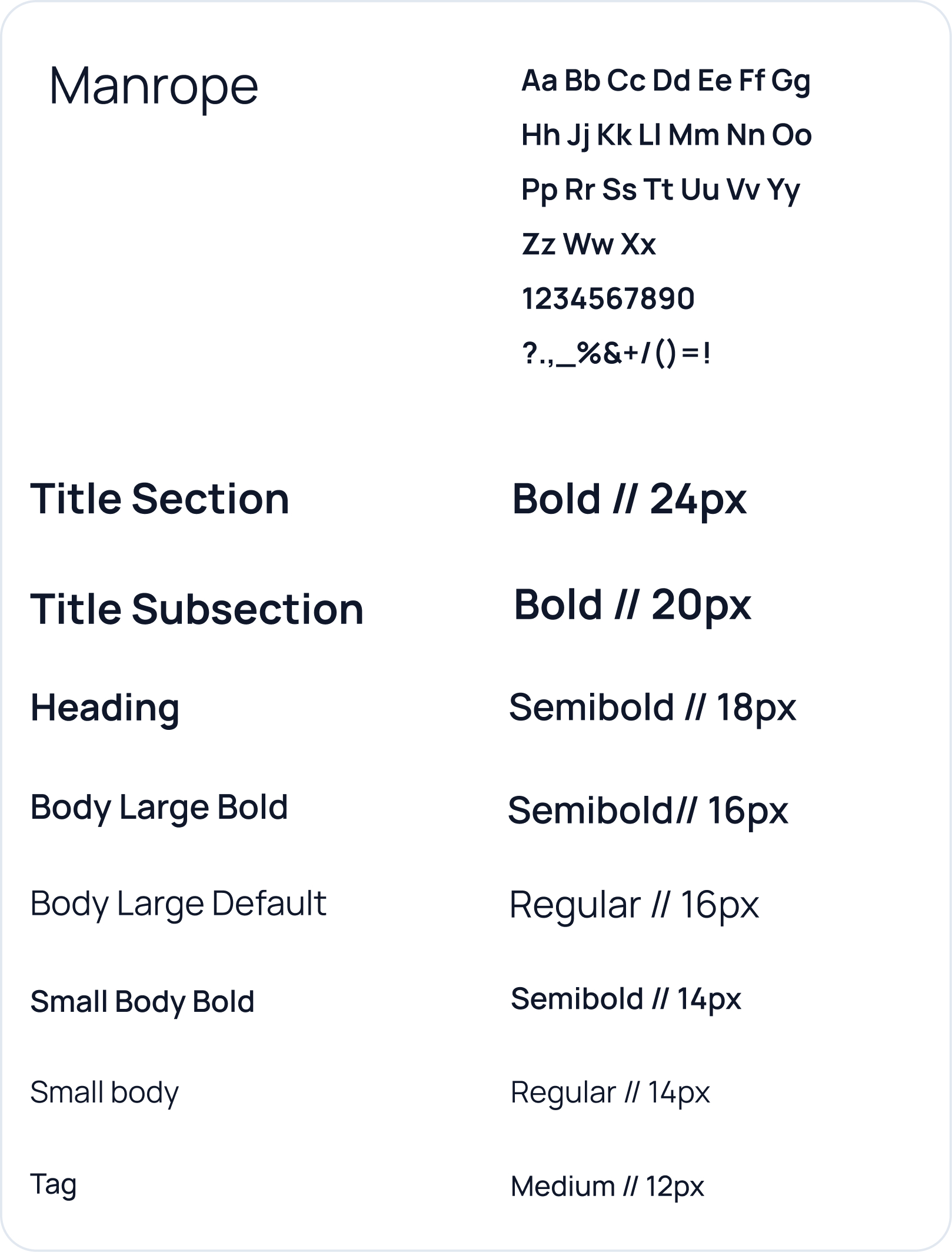 Manrope typeface and Stitch typography scale